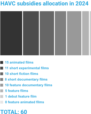 infographic image