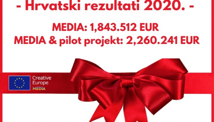 Hrvatski korisnici Potprograma MEDIA u 2020. osigurali rekordnu potporu od 2.260.241 europovezana slika