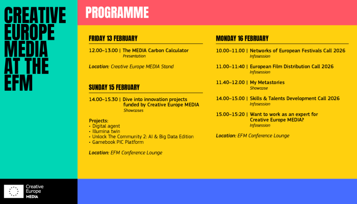 MEDIA u sklopu 76. Berlinaleapovezana slika